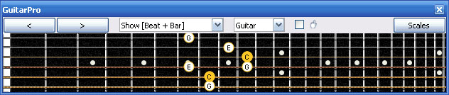GuitarPro6 5E3 box shape
